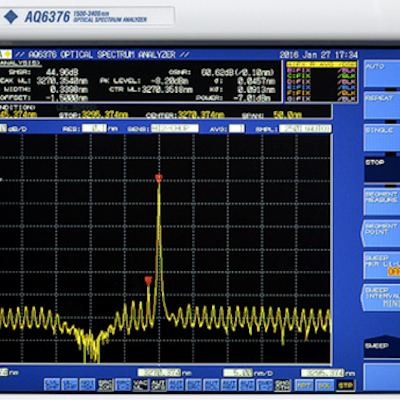 Yokogawa optical Spectrum Ananlyzer